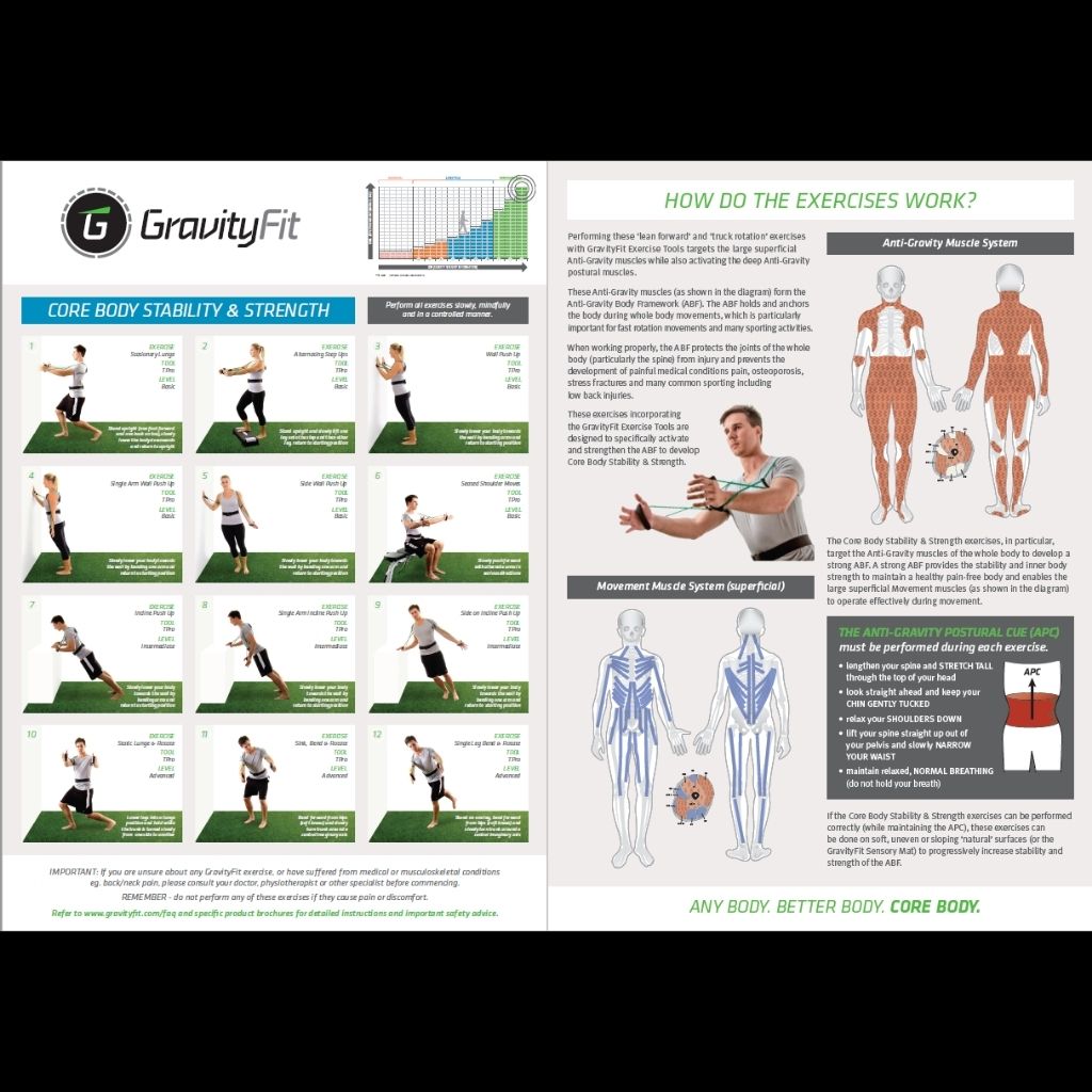 Exercise Wallchart - Digital download