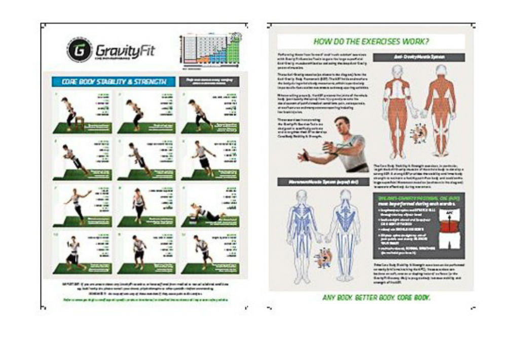 Exercise Wallchart - Digital download